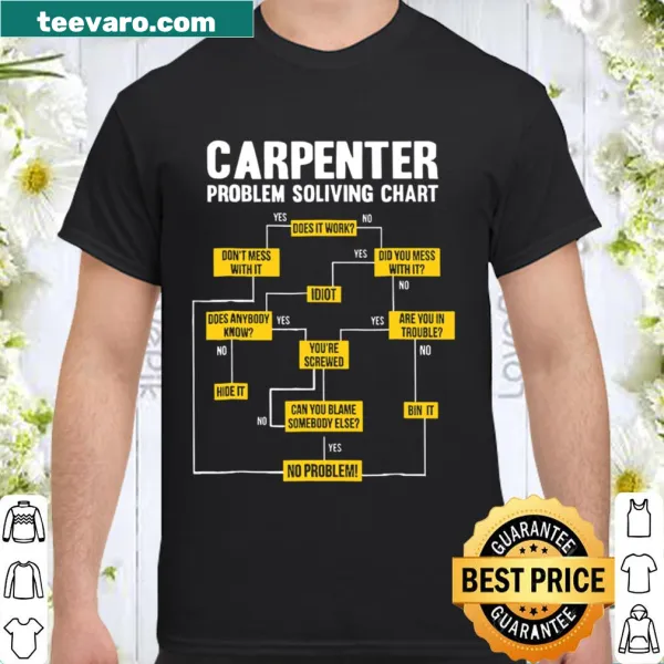Shirt featuring a carpenter problem-solving chart design