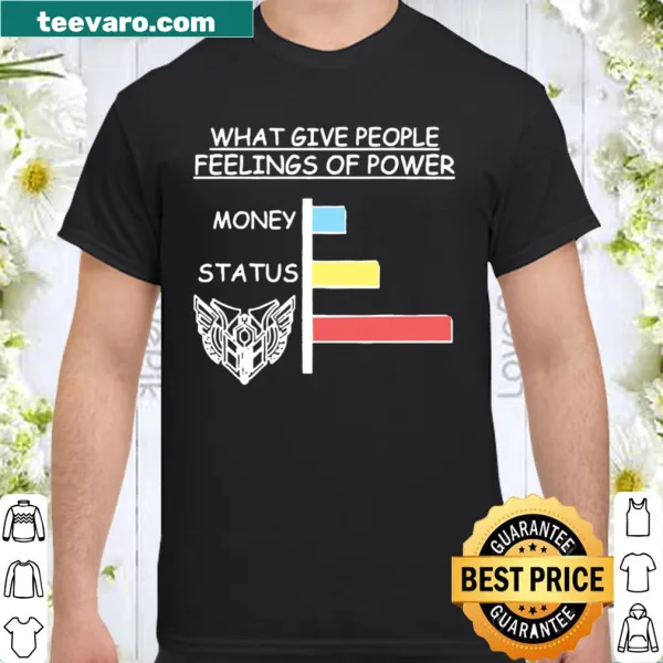 Shirt with the phrase 'What Give People Feelings of Power of Legends'