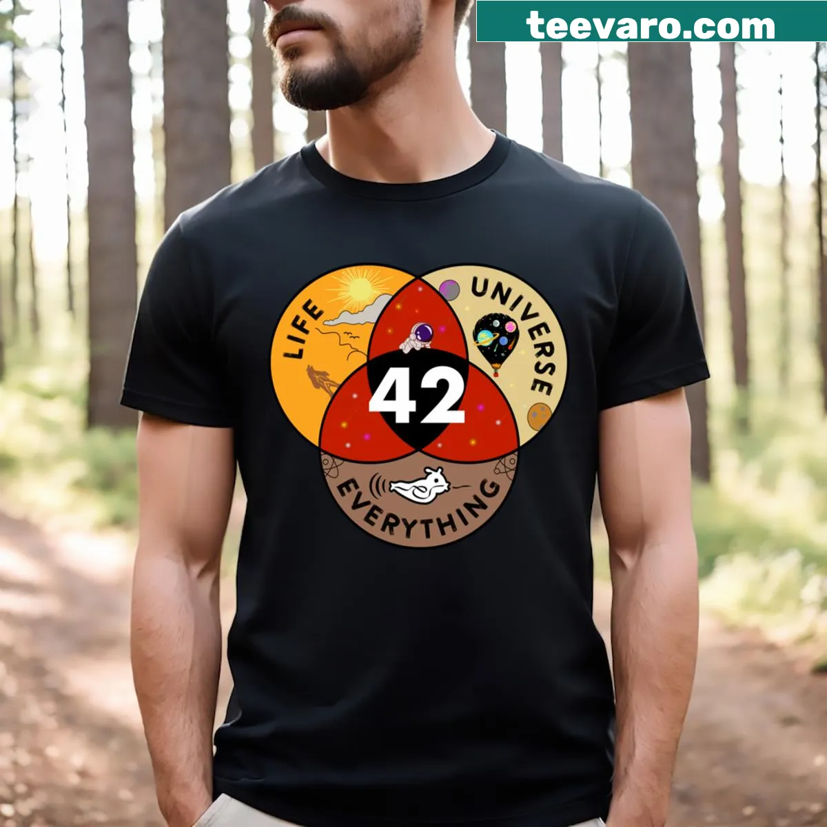 Minimalist T-shirt with '42 Life Universe Everything' text — on a men's t-shirt
