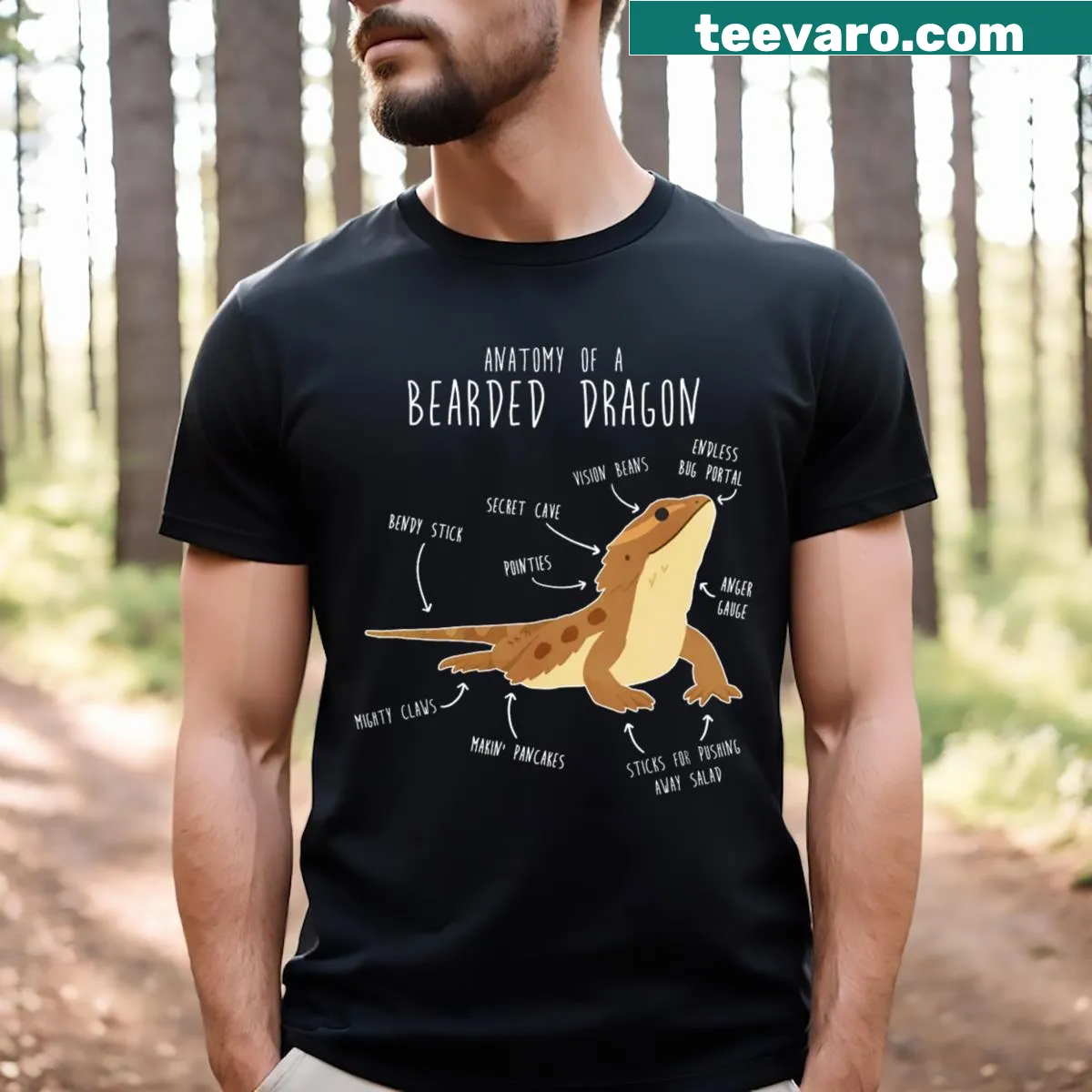 Illustrated anatomy of a bearded dragon on a casual t-shirt. — on a men's t-shirt