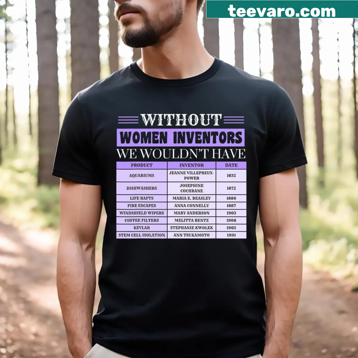Inventors and inventions graphic on a science-themed T-shirt — on a men's t-shirt