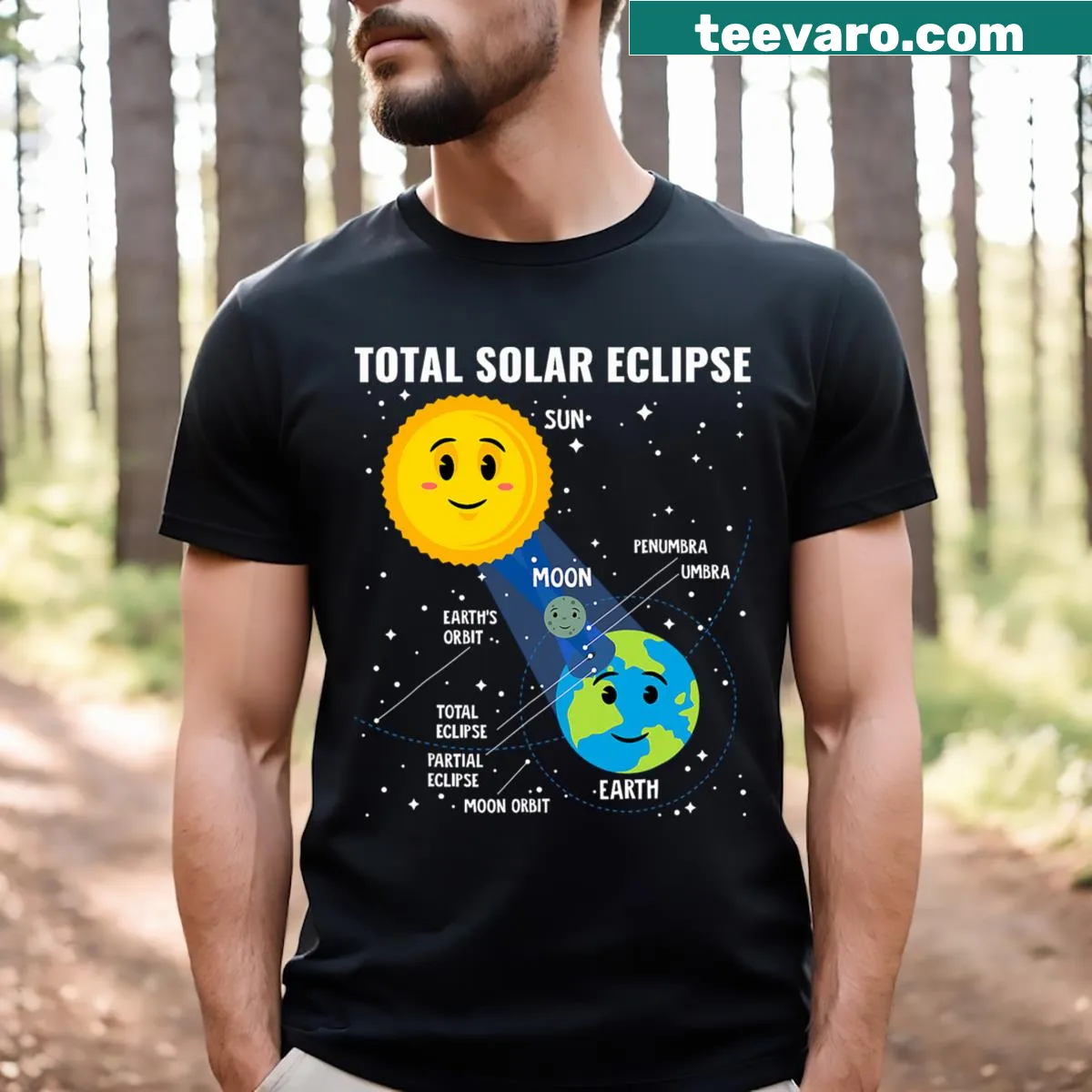 Funny infographic T-shirt illustrating Solar Eclipse 2024 — on a men's t-shirt