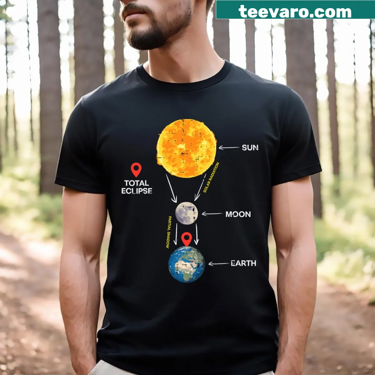 Celestial-themed T-shirt featuring sun, moon, and earth for solar eclipse — on a men's t-shirt