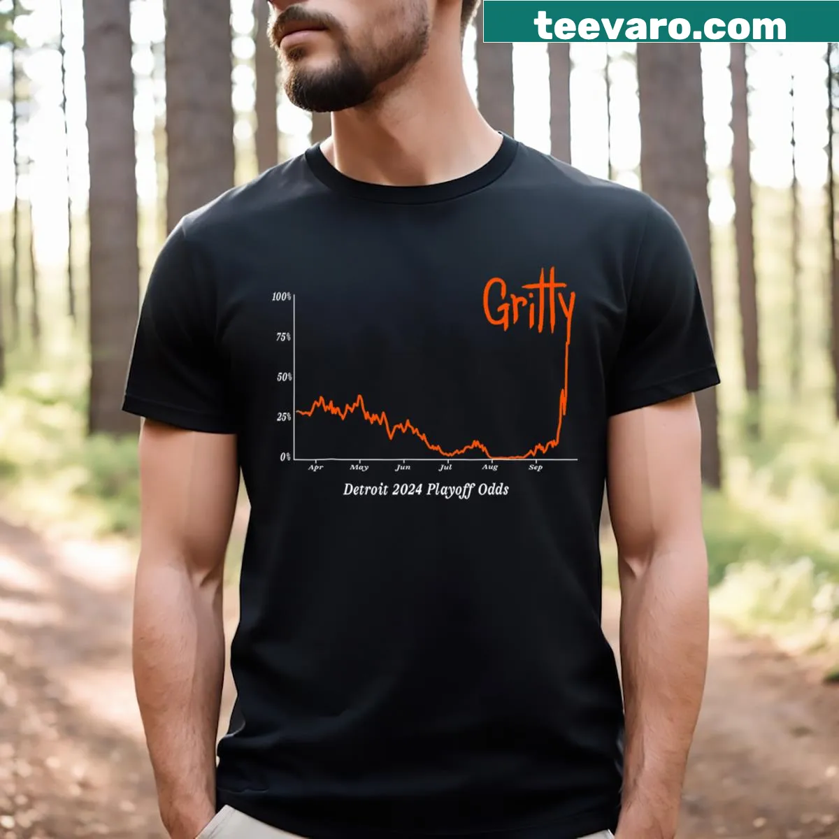 Bold Tigers Gritty T-shirt with team spirit typography — on a men's t-shirt