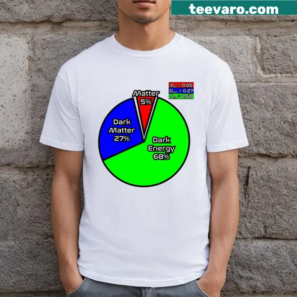 T-shirt displaying the composition of the universe graphic
