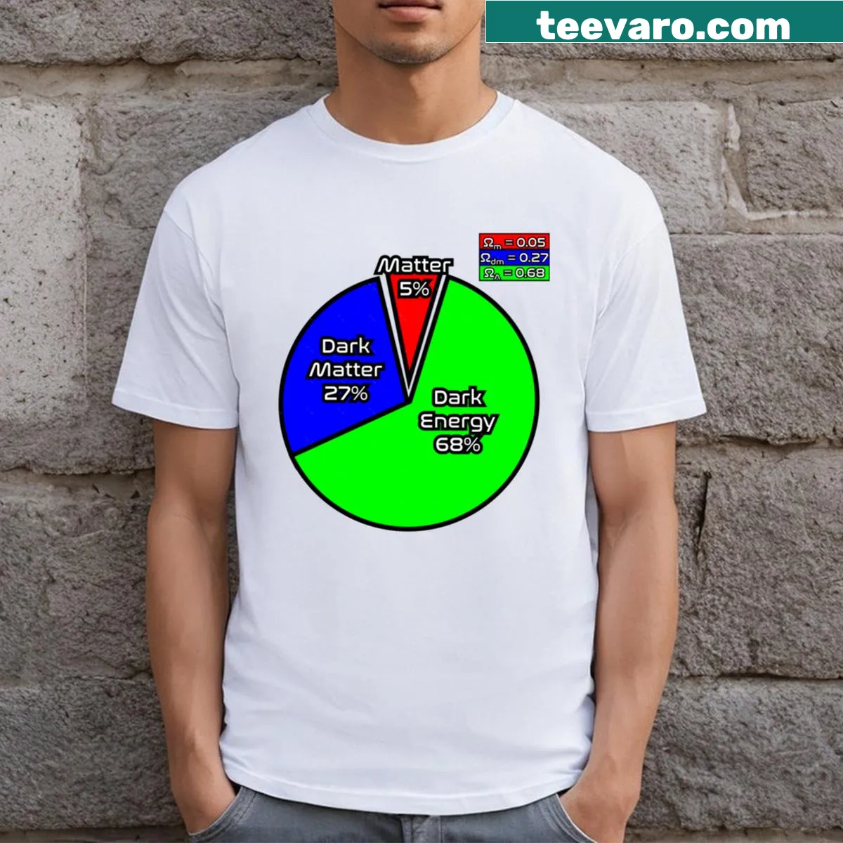 T-shirt displaying the composition of the universe graphic