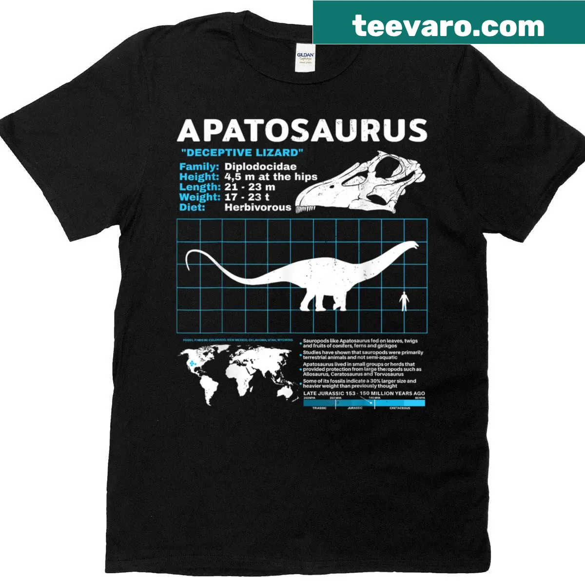 Informative T-shirt featuring Apatosaurus facts and details — on a men's t-shirt