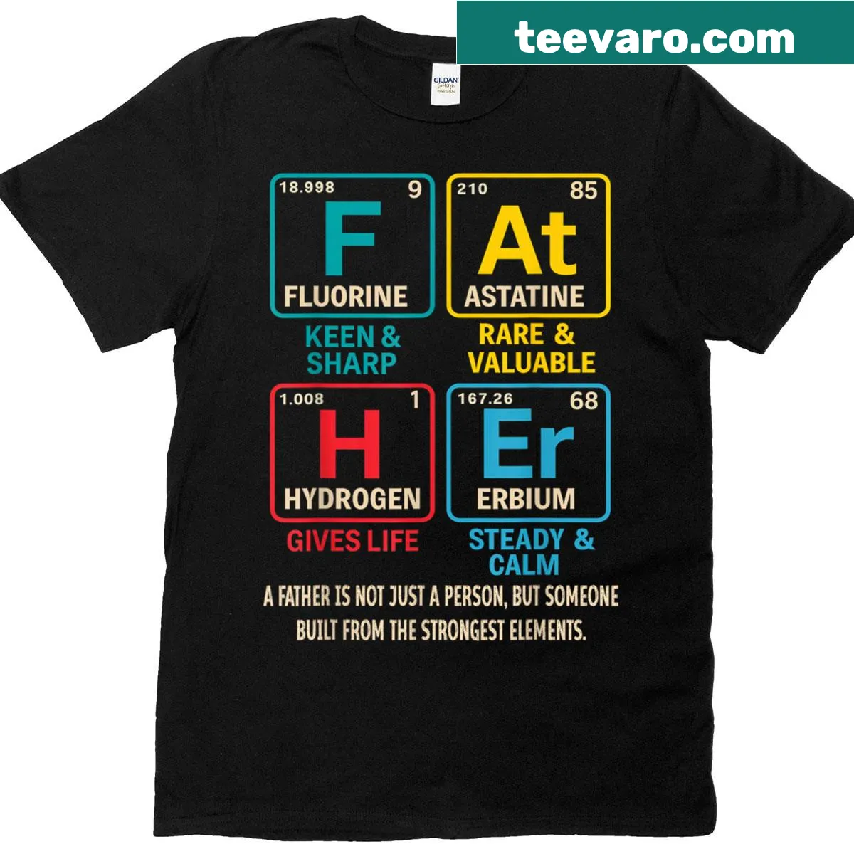 Periodic table themed t-shirt for dads from daughters and wives — on a men's t-shirt