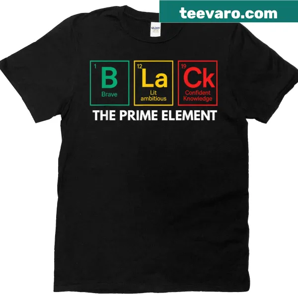 Periodic table design celebrating Black History Month with scientific elements.