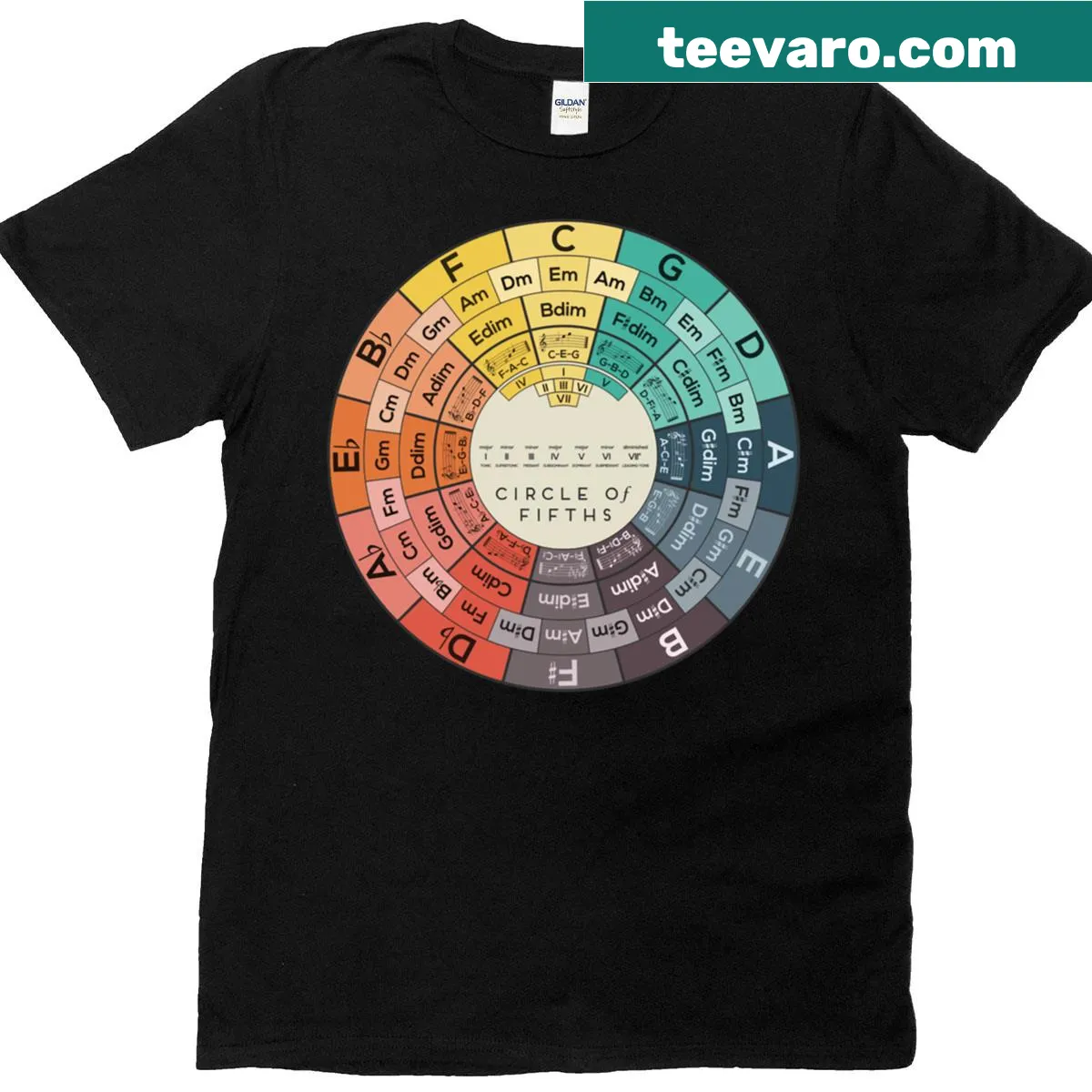 Music theory t-shirt featuring the Circle of Fifths design — on a men's t-shirt
