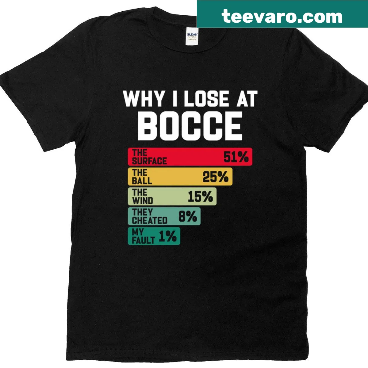 Funny Bocce Player T-shirt with humorous typography — on a men's t-shirt