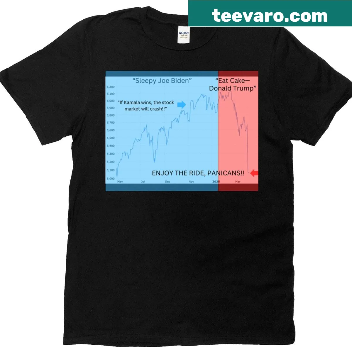 Text graphic tee referencing Trump's stock market views. — on a men's t-shirt
