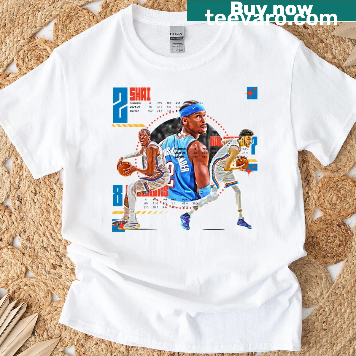 Oklahoma City basketball-themed T-shirt featuring squad design — on a men's t-shirt
