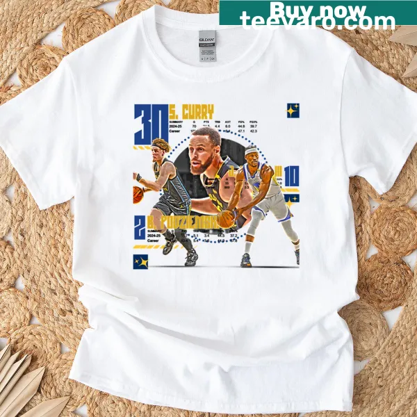 Graphic design of a Golden State Basketball Squad t-shirt