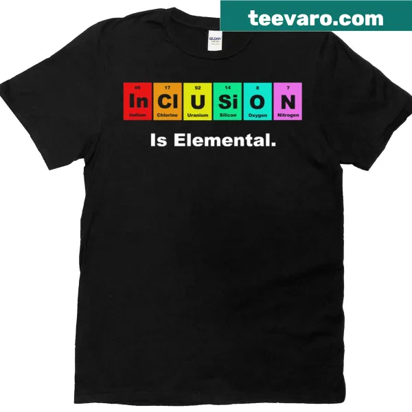 Typographic design with 'Inclusion' in periodic table style