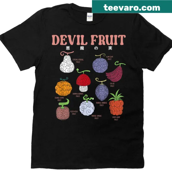 Illustration of anime devil fruit varieties on T-shirt