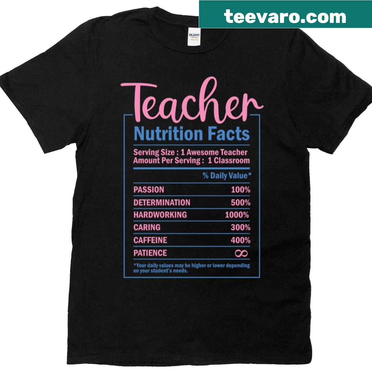 Humorous Teacher Nutrition Facts graphic on a T-shirt. — on a men's t-shirt