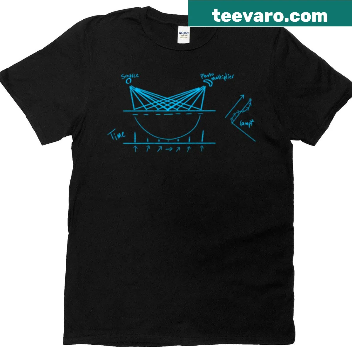 Chalkboard design with equations and sketches inspired by Feynman — on a men's t-shirt