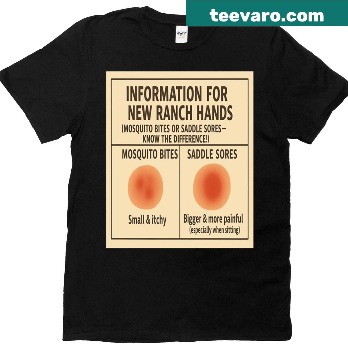 Informative infographic graphic tee for ranch hands — on a men's t-shirt
