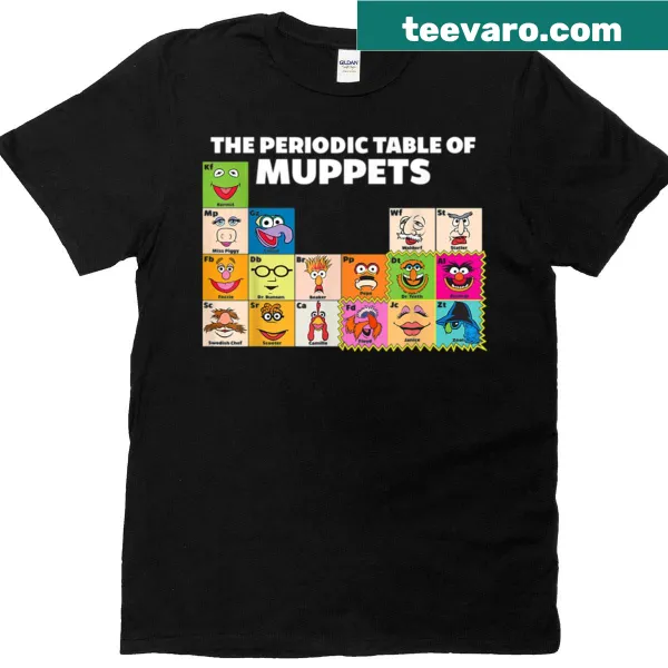 Whimsical periodic table featuring Muppet characters on a T-shirt