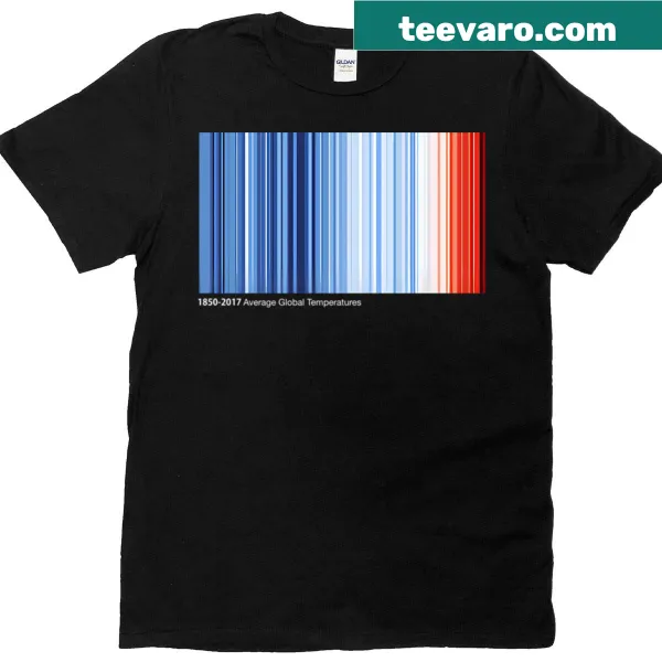 Graphic t-shirt displaying warming stripes and climate awareness message