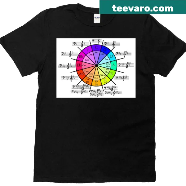 Illustrative T-shirt depicting the Circle of 5ths with bass and treble notes