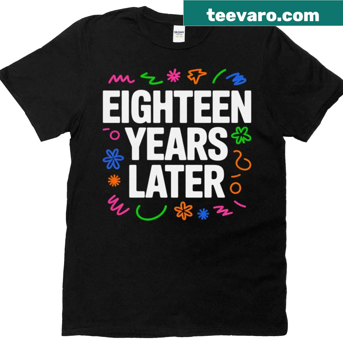 Meme-inspired t-shirt celebrating 18th birthday — on a men's t-shirt