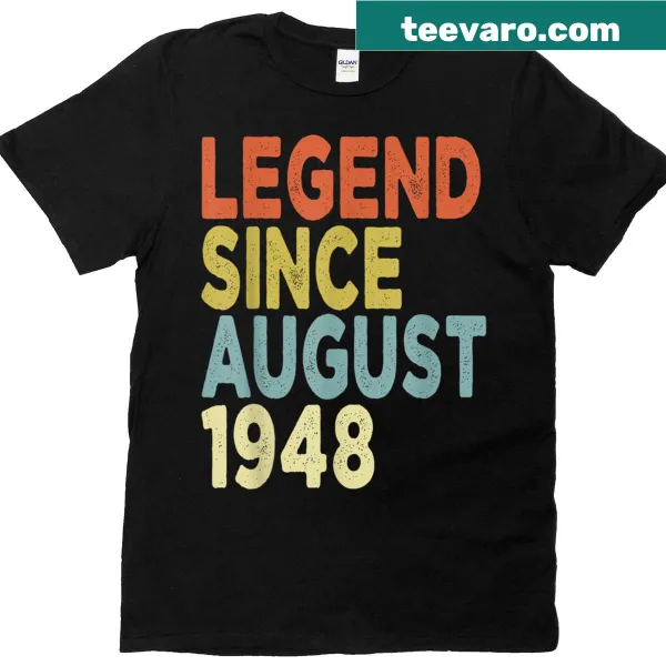 Bold typography celebrating 77 years old since August 1948