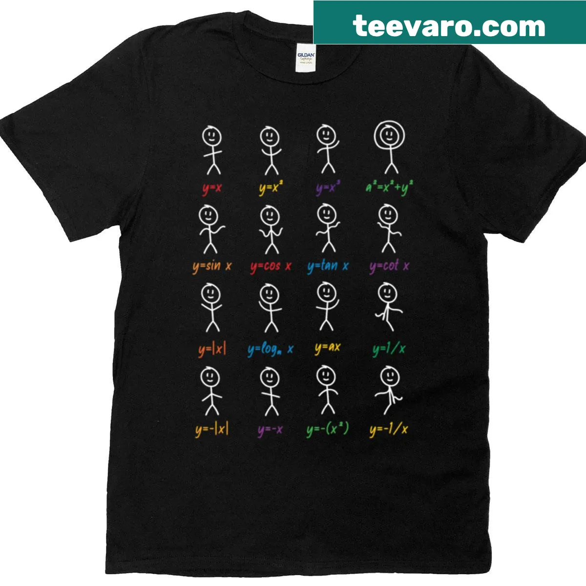 Graphic T-shirt featuring a math function design. — on a men's t-shirt