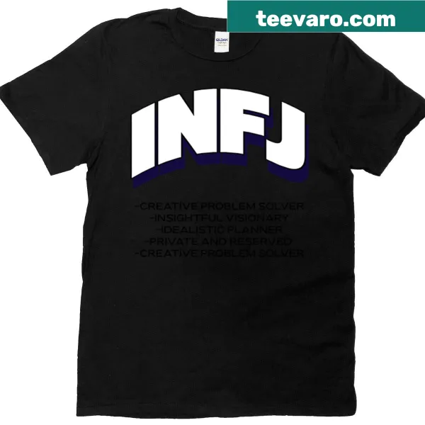 Typography design showcasing MBTI INFJ and its five personality traits