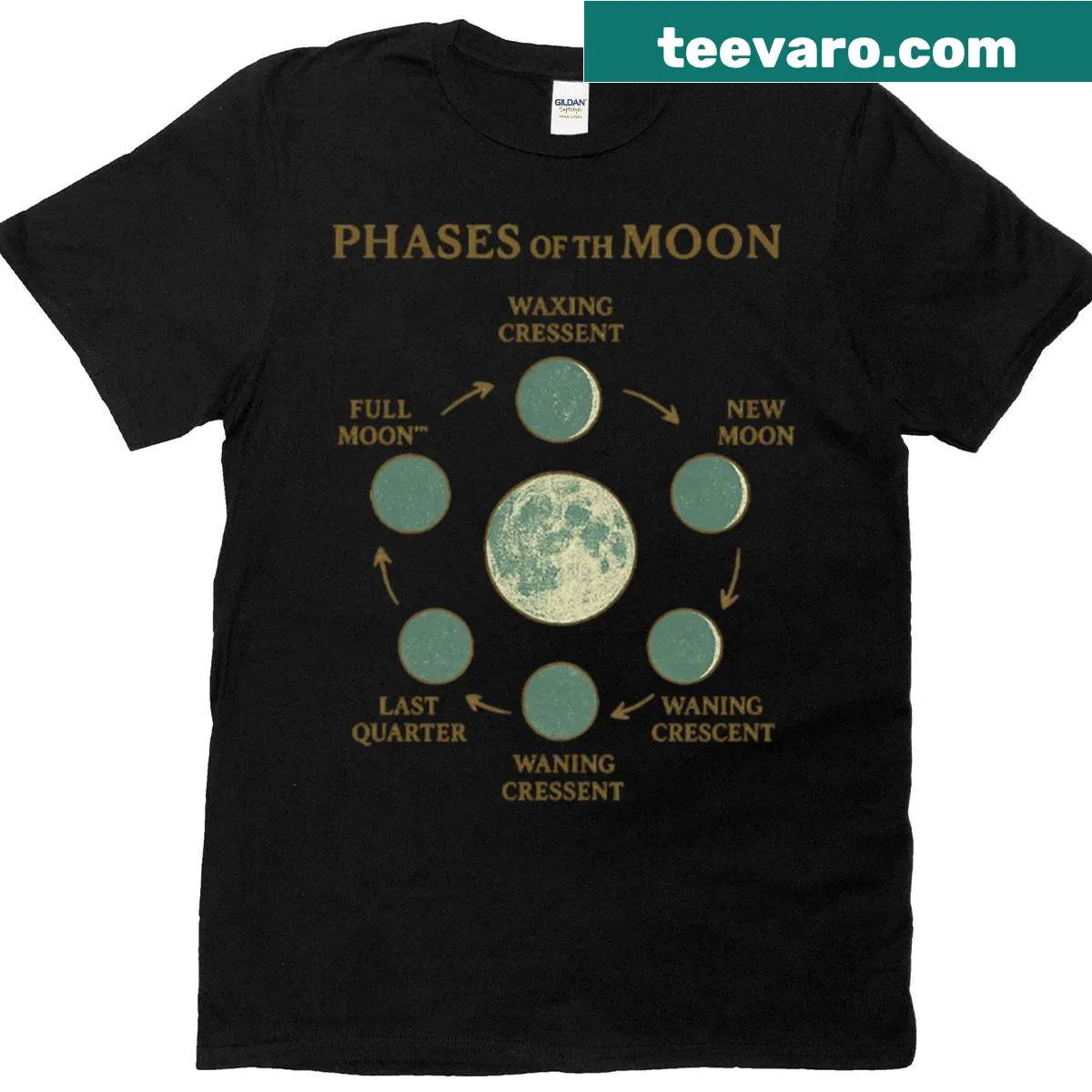 Vintage-style T-shirt featuring a moon phases celestial chart — on a men's t-shirt
