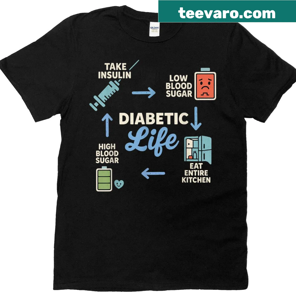 Funny diabetes awareness T-shirt with vintage design — on a men's t-shirt