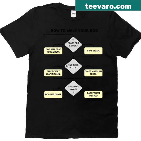 Funny flowchart graphic for dog walking on T-shirt