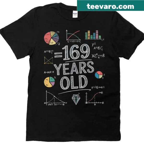 Fun math graphic T-shirt celebrating a 13th birthday