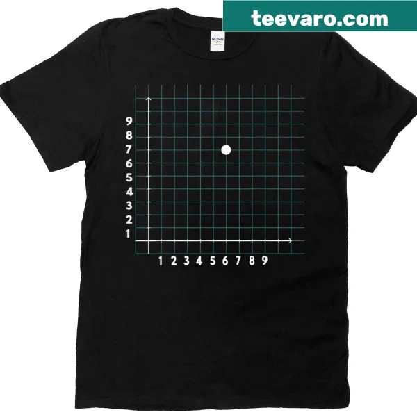 Funny math-themed graphic with '67 Cartesian grid points'