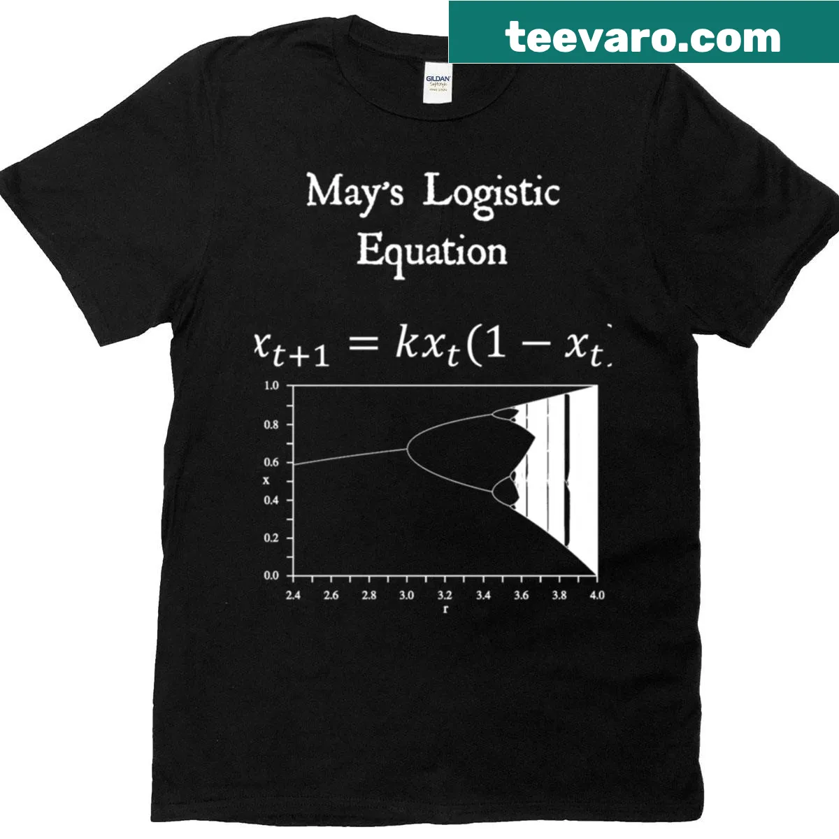 Vintage T-shirt featuring May's Logistic Equation design — on a men's t-shirt
