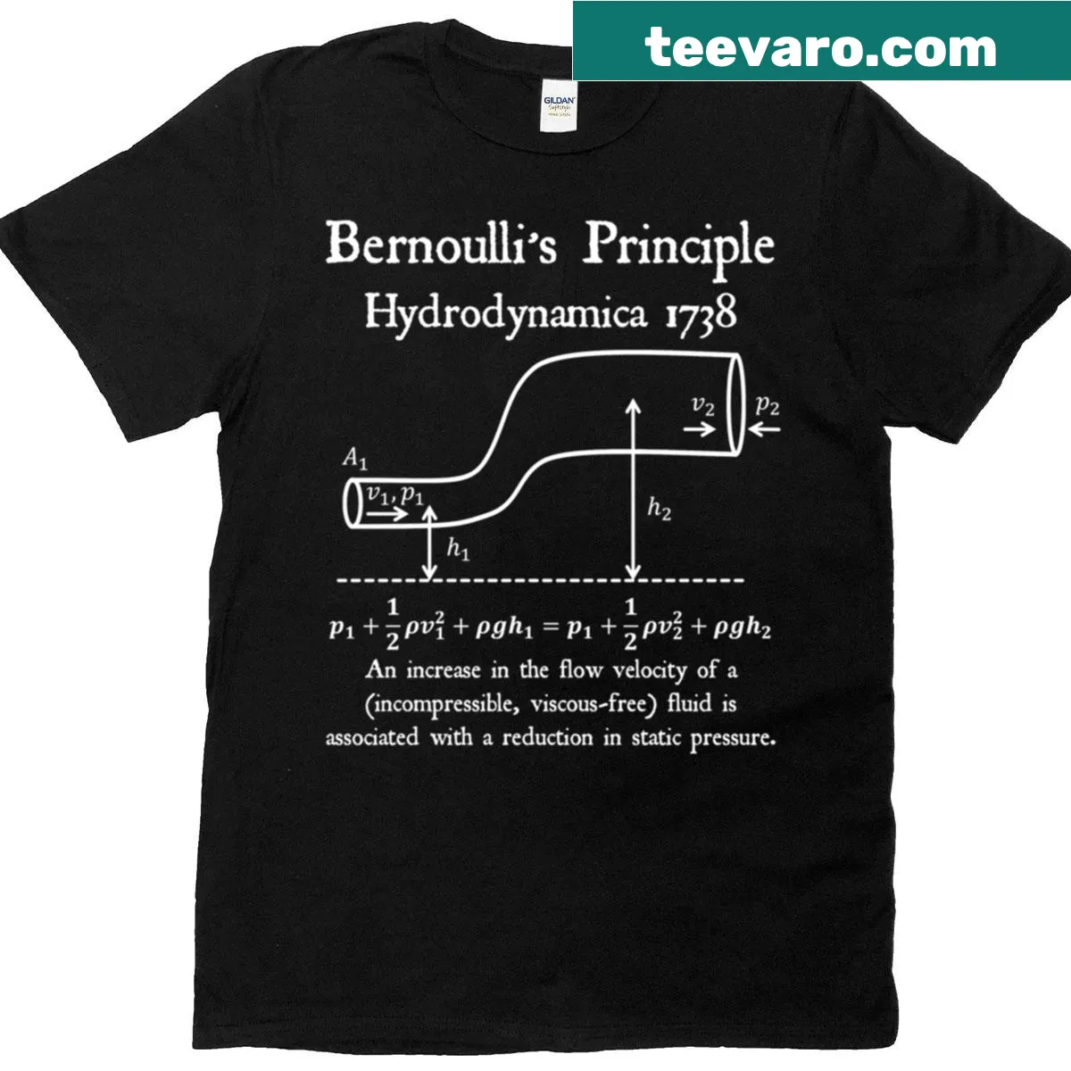 Vintage design featuring Bernoulli's Principle on a t-shirt. — on a men's t-shirt