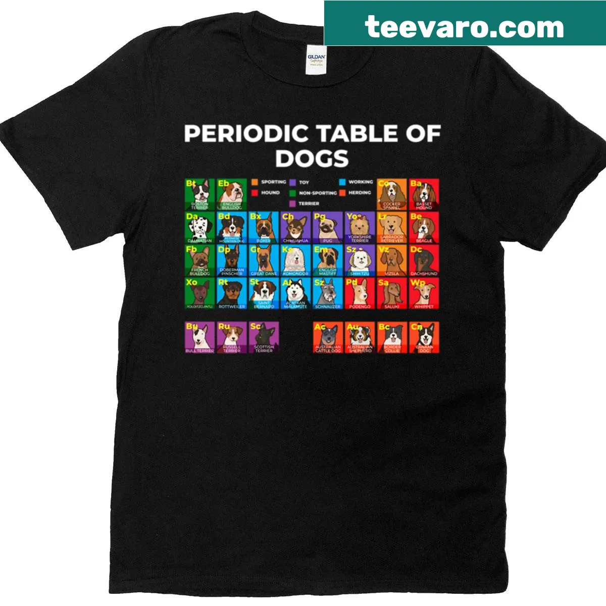 Funny Periodic Table of Dogs T-shirt for dog lovers — on a men's t-shirt