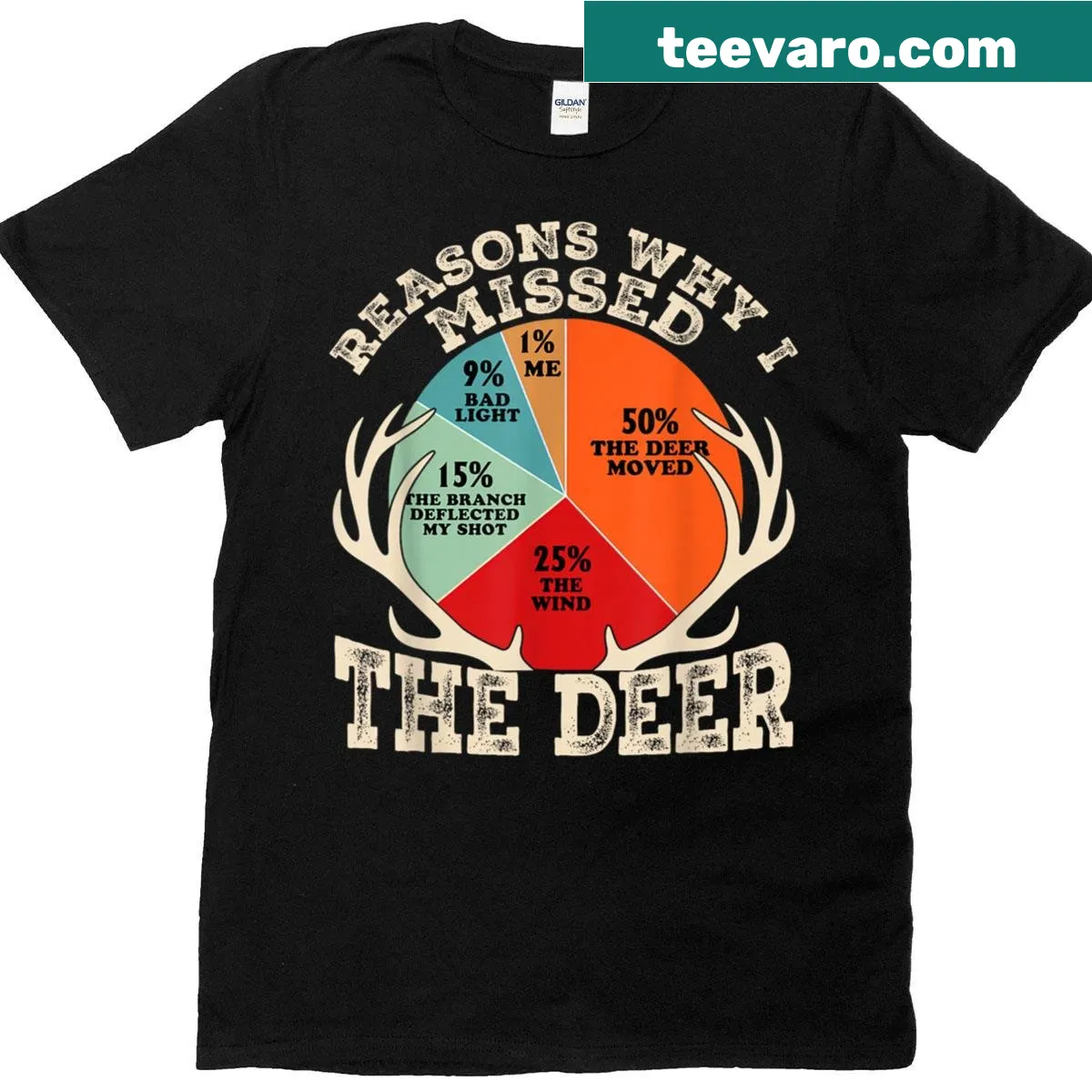 Funny hunting shirt listing reasons for missing deer season — on a men's t-shirt
