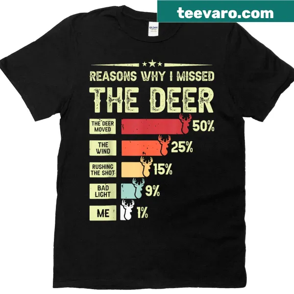 T-shirt featuring humorous reasons why I missed the deer while hunting