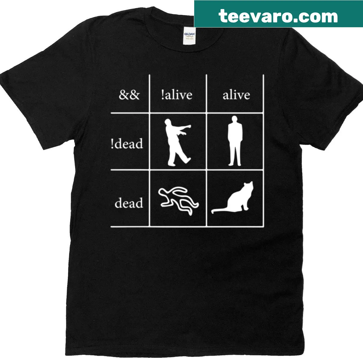 Witty programmer T-shirt with Boolean logic humor — on a men's t-shirt