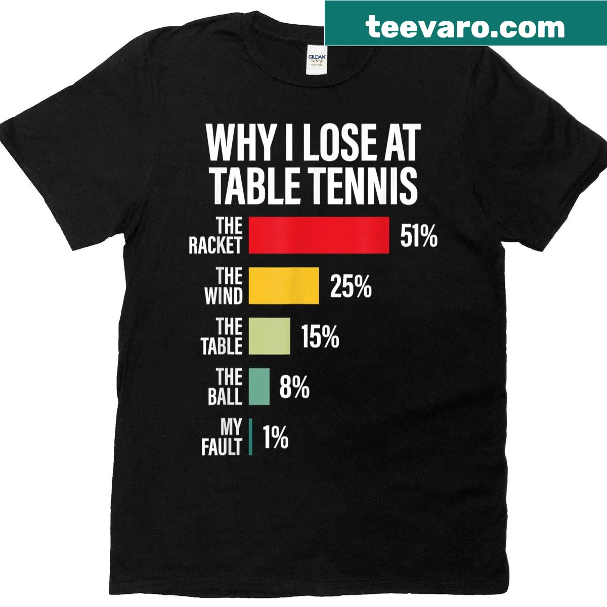 Ping Pong Lover T-shirt with playful design of paddle and ball — on a men's t-shirt