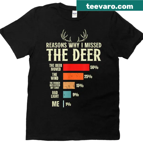 T-shirt with a humorous graphic about reasons for missing a deer while hunting