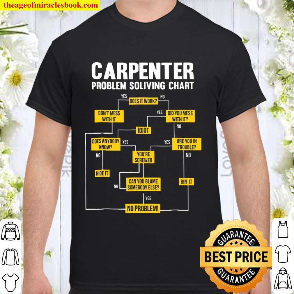 Carpenter Problem Solving Chart hot Shirt, Hoodie, Long Sleeved, SweatShirt