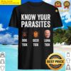 know your parasites shirt