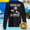 would you mind passing me a fresh character sheet sweater